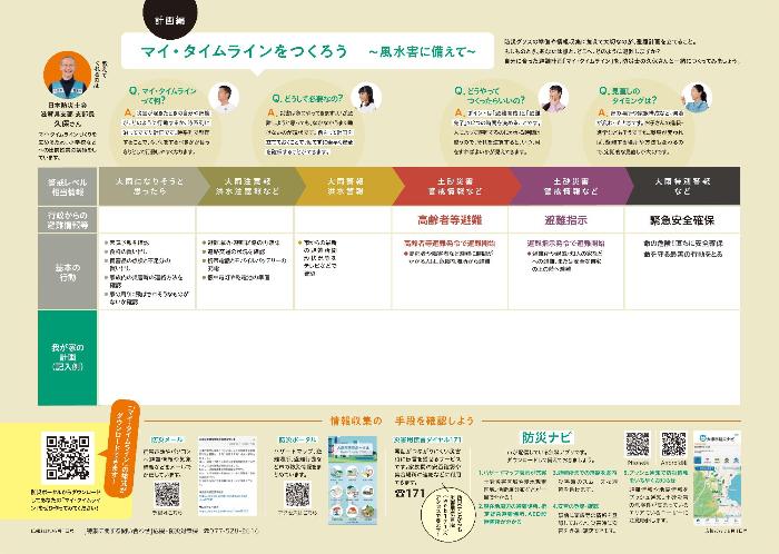 マイ・タイムライン(広報おおつ掲載様式)