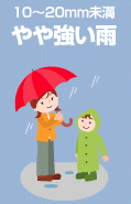 やや強い雨のイメージイラスト