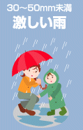 激しい雨のイメージイラスト