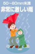 非常に激しい雨のイメージイラスト