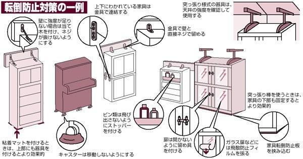 家具 転倒 防止