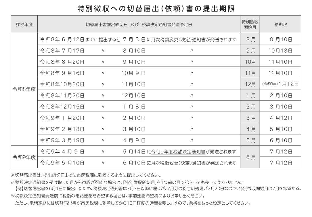 スケジュール