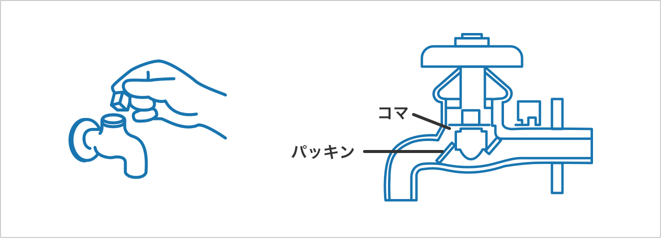 中のコマパッキンを取出し、新しいコマパッキンを差込みます。