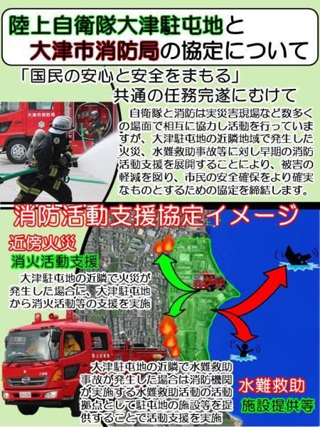 陸上自衛隊大津駐屯地との消防活動相互支援協定イメージ