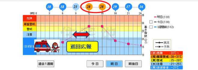 広報イメージ