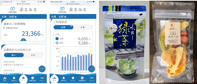 未るみる画面画像とプレゼント品サンプル画像