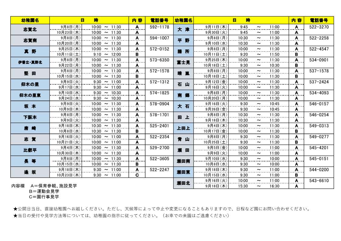 R7園公開の日程