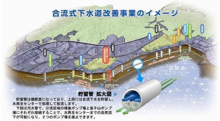 （イラスト）イメージ図