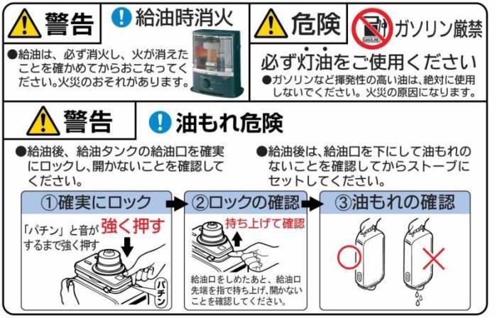 使用上の注意