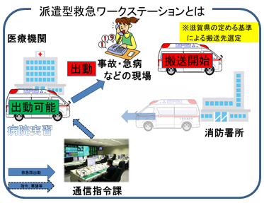 ワークステーションのイメージ画像