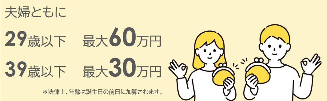 29歳以下最大80万円、39歳以下最大30万円 法律上、年齢は誕生日の前日に加算されます イラストバナー