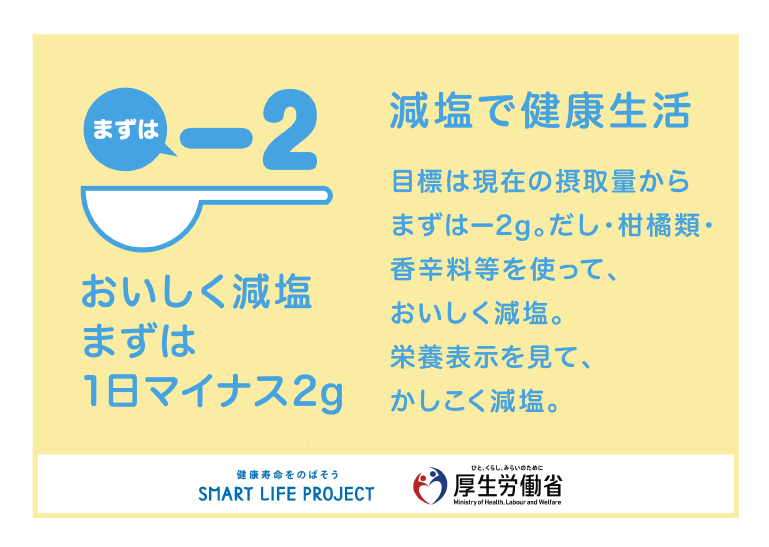 おいしく減塩 まずは1日マイナス2g