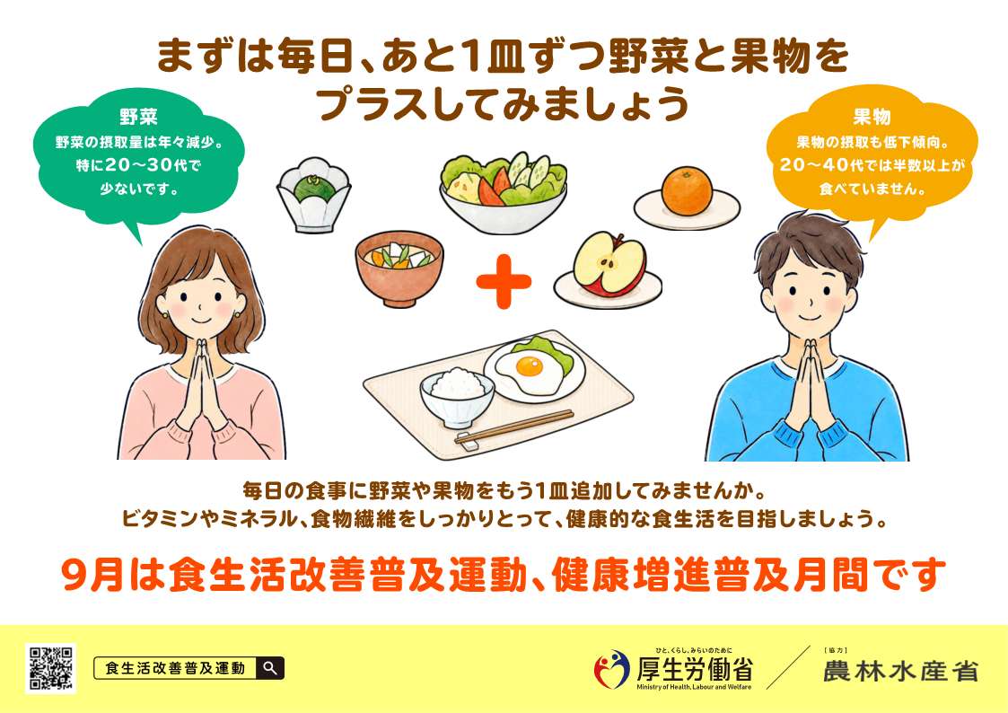 まずは毎日、あと1皿ずつ野菜と果物をプラスしてみましょう