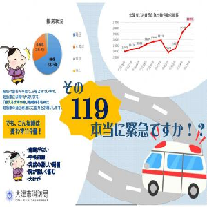 救急車の適正利用にかんする画像