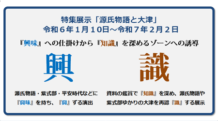 特集展示「源氏物語と大津」