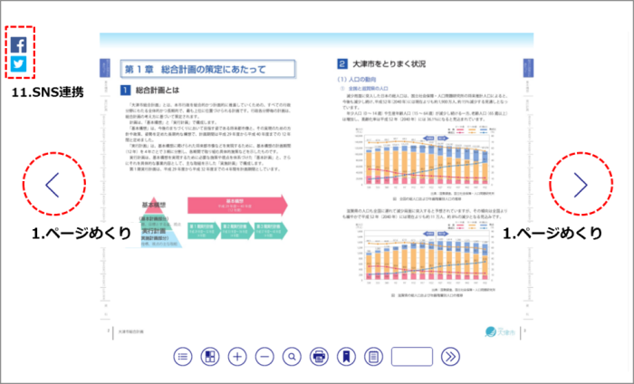 デジタルブック全体イメージ