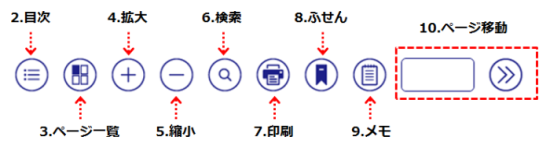 デジタルブックボタン拡大イメージ