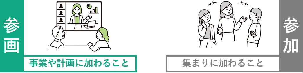 参画と参加の違い