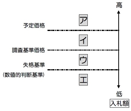 イメージ図