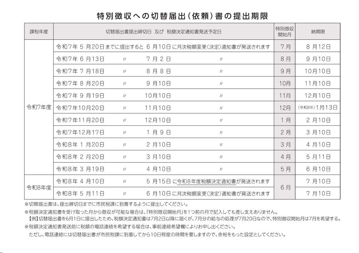 参考画像
