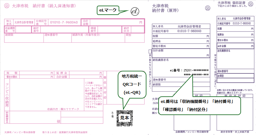 地方税統一QRコード(eL-QR)対応納付書