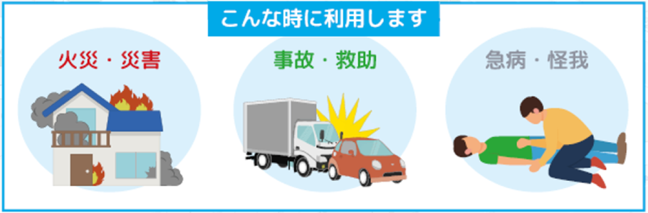 こんな時に利用します。火災・災害・事故・救助・急病・けが