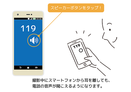 スピーカーボタンを押すと、撮影中にスマートフォンから耳を離しても、電話の音声が聞こえるようになります。