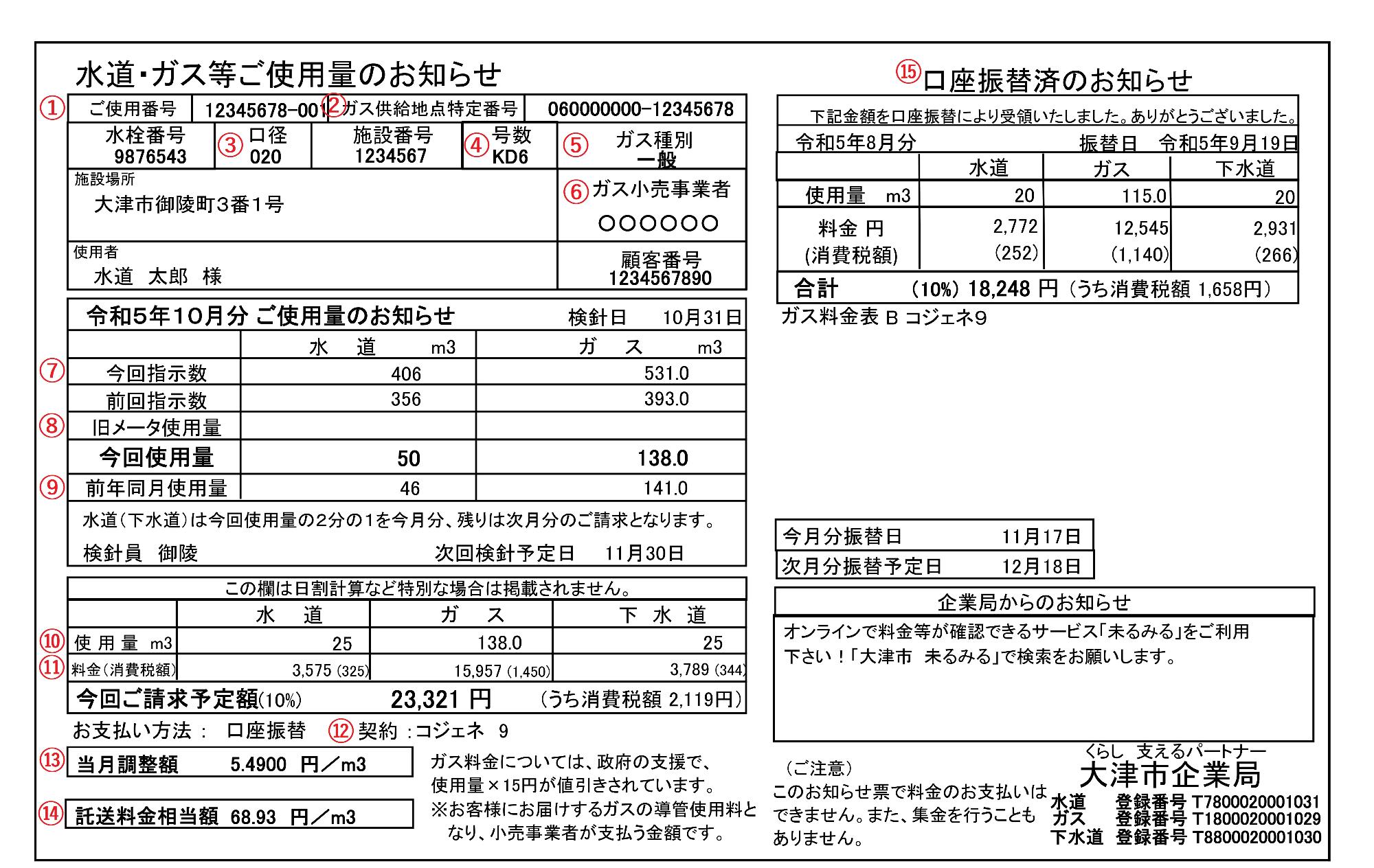 検針票の見方　インボイス対応帳票