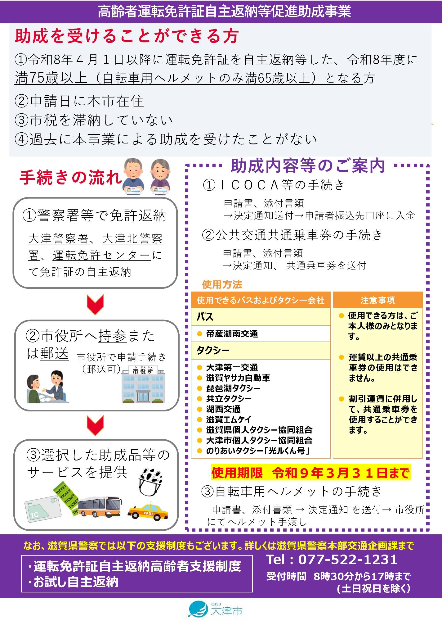 高齢者運転免許証自主返納促進助成事業チラシ裏