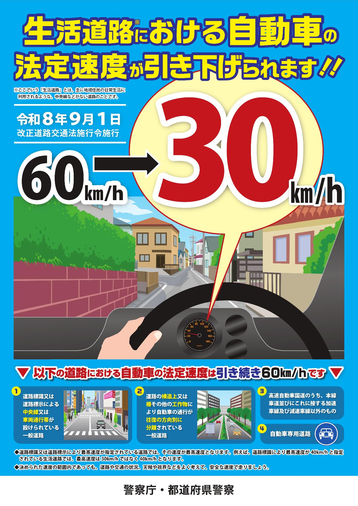 生活道路における法定速度ポスター