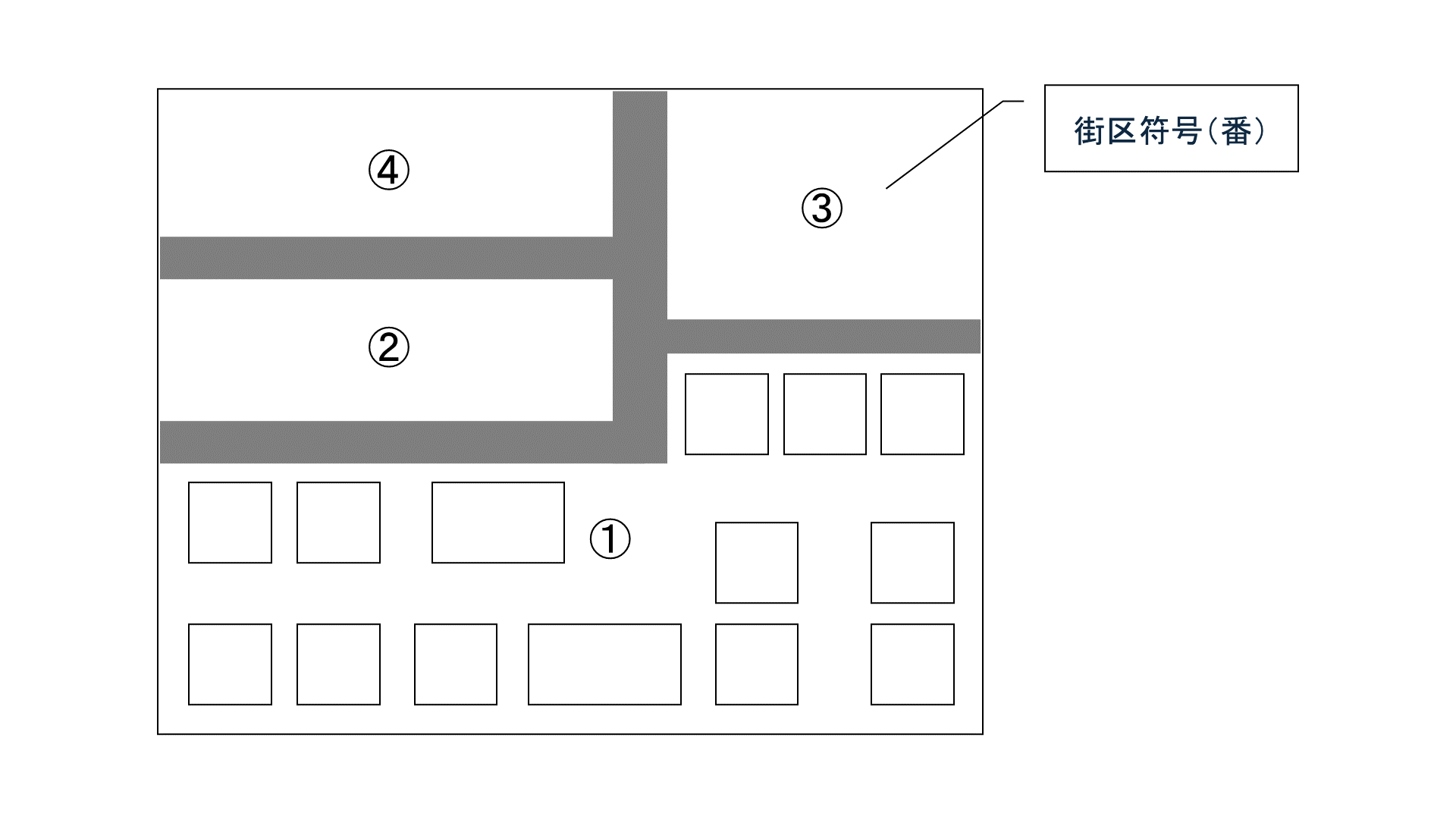 街区符号のイメージ図