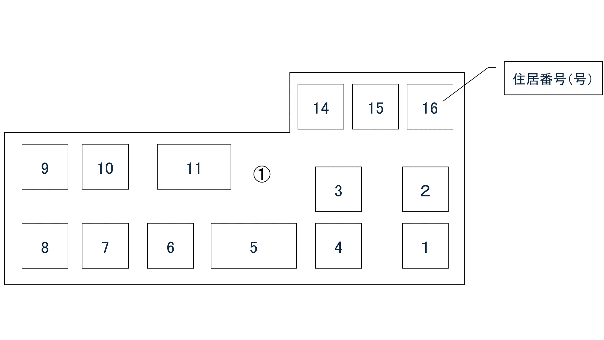 住居番号のイメージ図