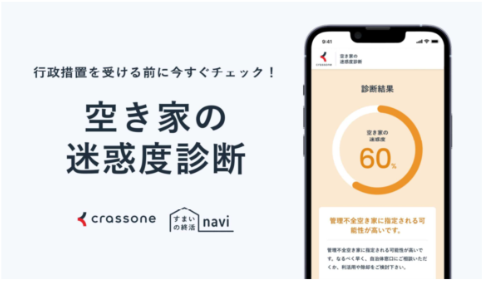 空き家の迷惑度診断