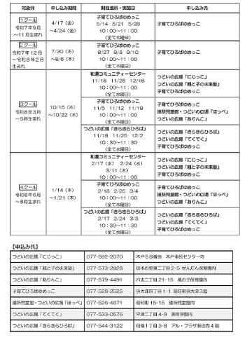 ぷちゆめそだち令和8年度日程表