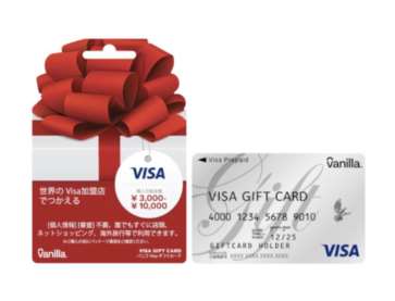 ギフトカード　イメージ画像