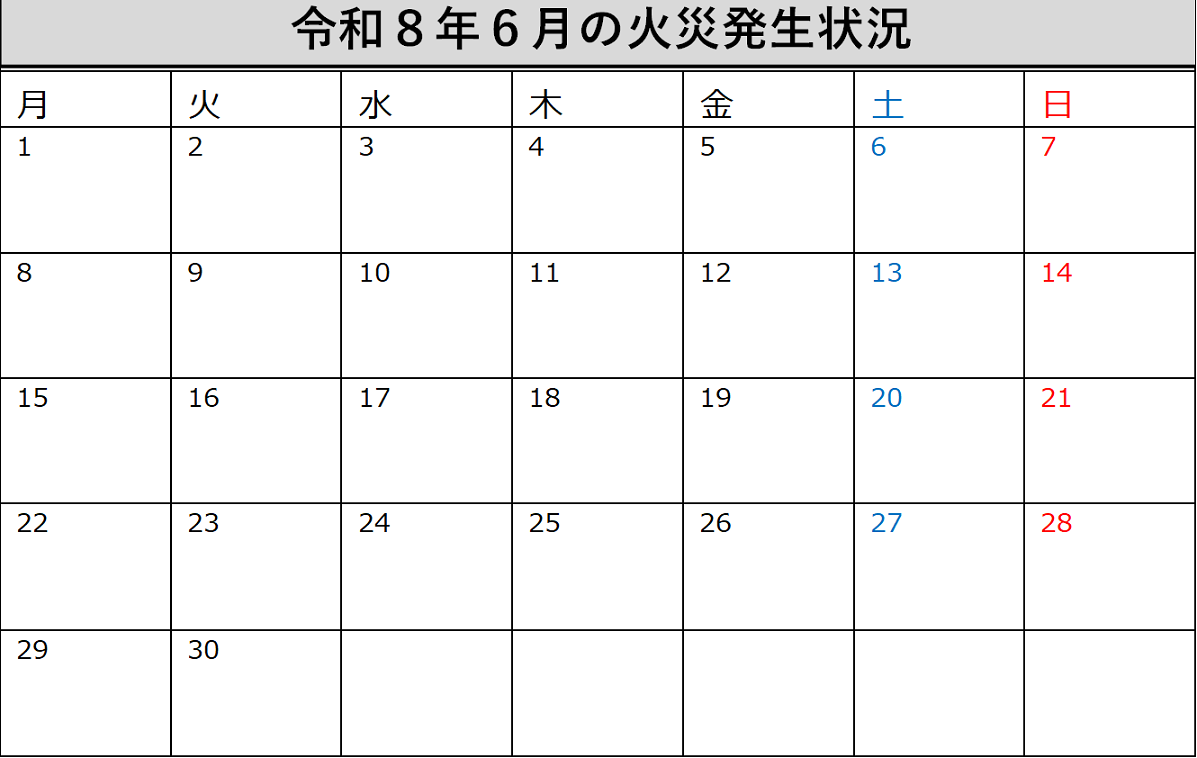 令和8年6月の火災発生状況