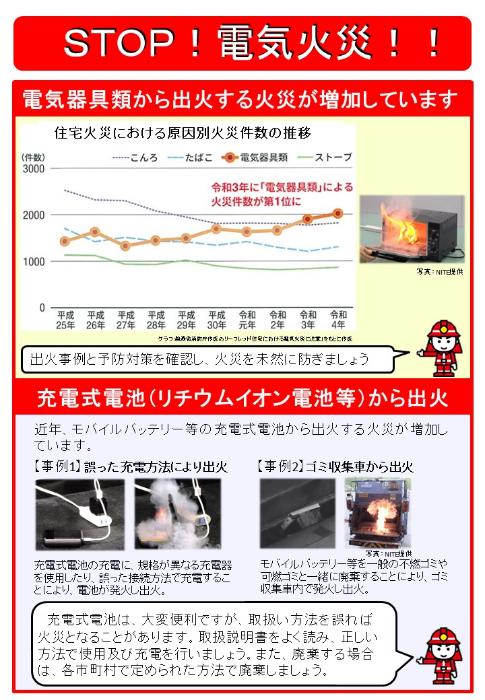 滋賀県内消防本部統一電気火災防止チラシ