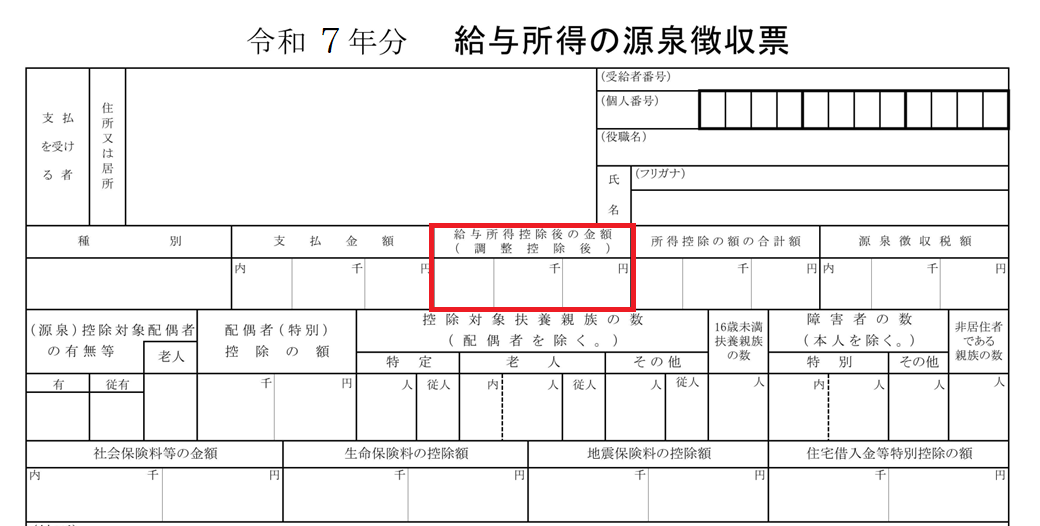 源泉徴収票画像見本