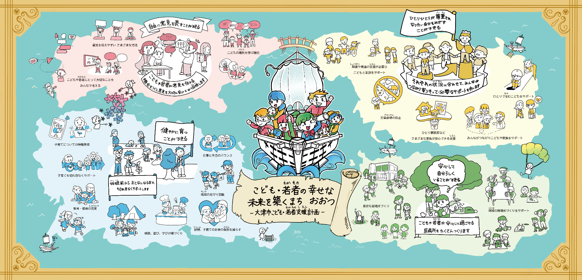大津市こども・若者支援計画イラスト