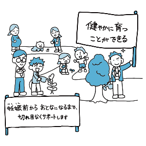 めざすこども・若者のすがた　イメージイラスト