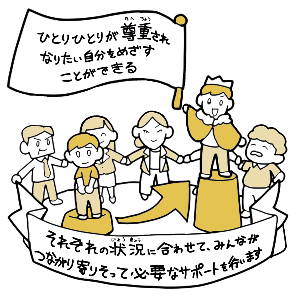 めざすこども・若者のすがた3