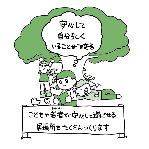 めざすこども・若者のすがた　イメージイラスト