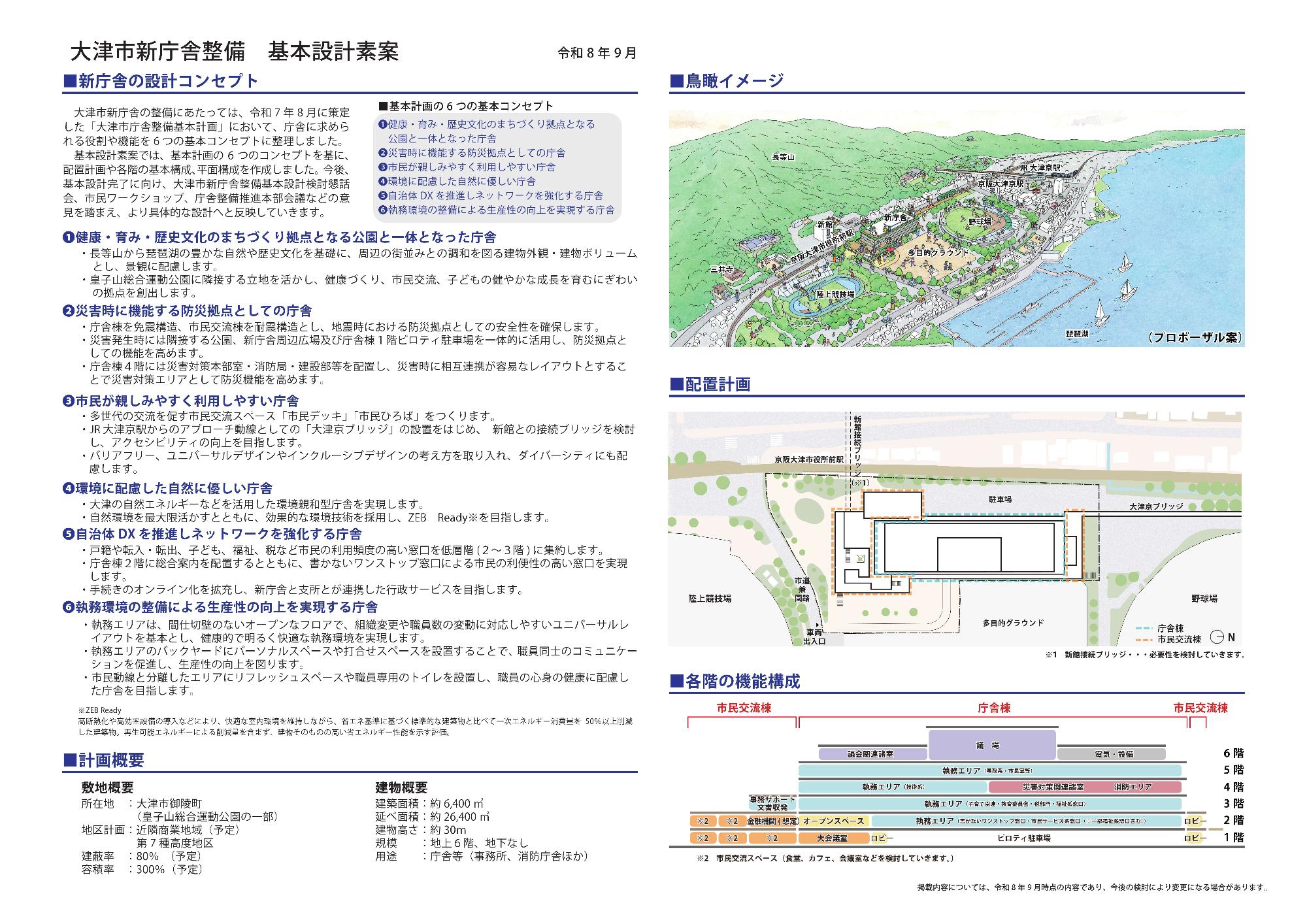 大津市新庁舎整備　基本設計素案　PDFイメージ画像（概要説明）