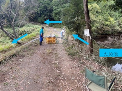 ため池の堤体にサイフォンを設置して水を谷に流す作業