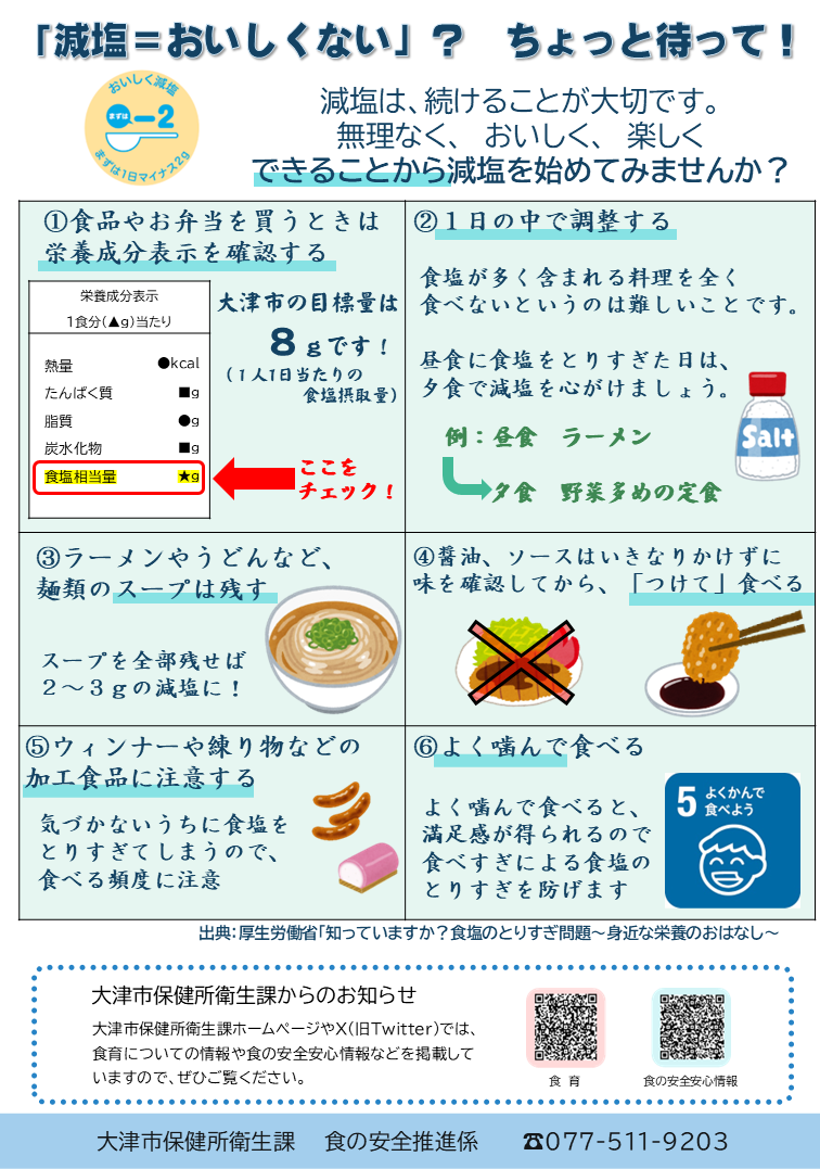 食塩のとりすぎが問題になっています（裏）