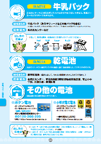 ガイドブック23ページ　牛乳パック・乾電池・その他の電池の説明