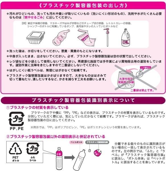 プラスチック製容器包装の出し方