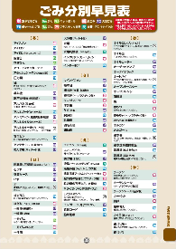 ガイドブック32ページ　ごみ分別早見表　アイスノンから鍵まで