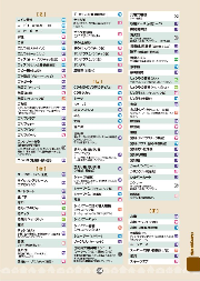 ガイドブック34ページ　ごみ分別早見表　コイン電池からスキーウェアまで