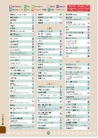 ごみ分別早見表2